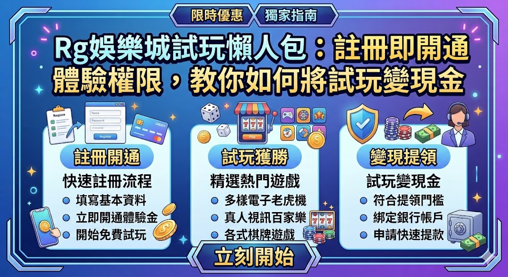 Rg娛樂城試玩懶人包：註冊即開通體驗權限，教你如何將試玩變現金