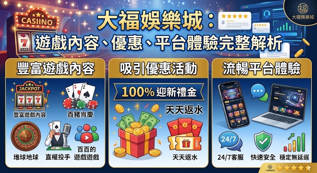 想掌握最新的新手福利與每日專屬金幣，現在就進入遊戲搶先領取。